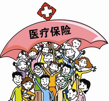 醫(yī)療保險如何報銷？ 第1張
