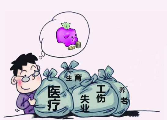 五險(xiǎn)指什么？五險(xiǎn)的作用 第1張