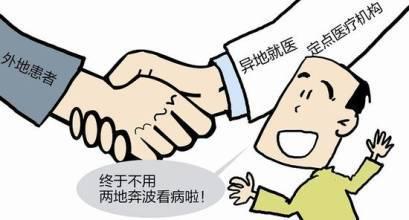 醫(yī)療保險(xiǎn)異地就醫(yī)怎么報(bào)銷？ 第1張