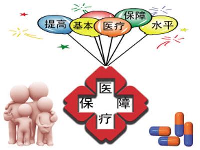 工作地點(diǎn)變換，怎么才能享受社保待遇？ 第1張