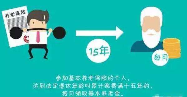 離職了社保怎么交最方便？ 第1張