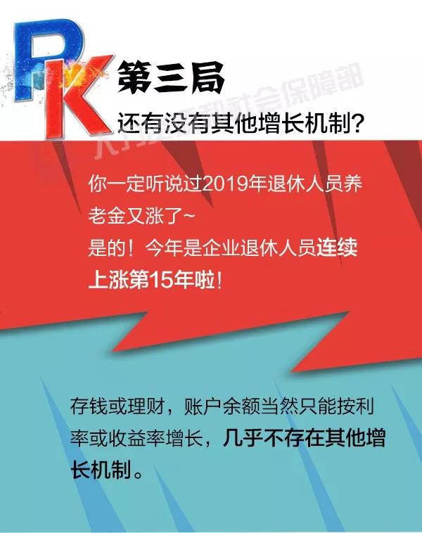 社保養(yǎng)老和儲蓄理財養(yǎng)老，誰更劃算？ 第4張