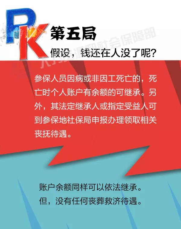 社保養(yǎng)老和儲蓄理財養(yǎng)老，誰更劃算？ 第6張