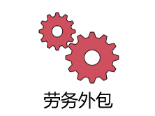 如何選擇勞務(wù)外包公司？ 第1張