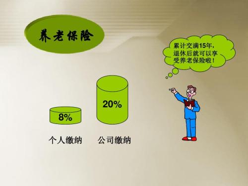 個人怎么交社保？ 第1張