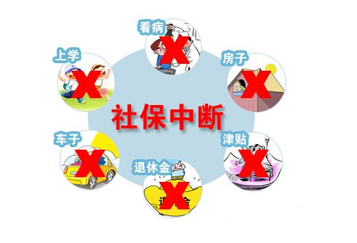 怎么補(bǔ)繳社保？ 第1張