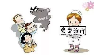 肺炎外地社保怎么報(bào)銷(xiāo)多少錢(qián)？ 第1張