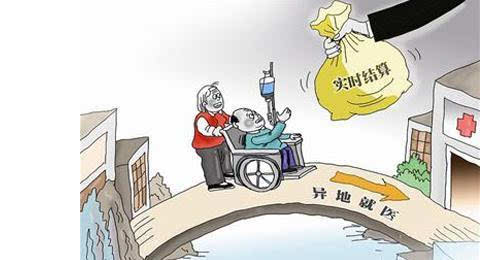 醫(yī)療保險可以跨省轉移嗎？ 第1張