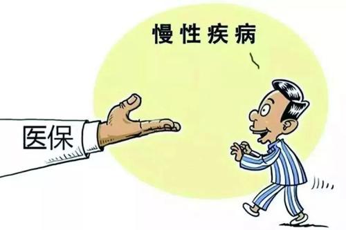 居民醫(yī)保門診怎么報銷？報銷范圍是什么？ 第1張