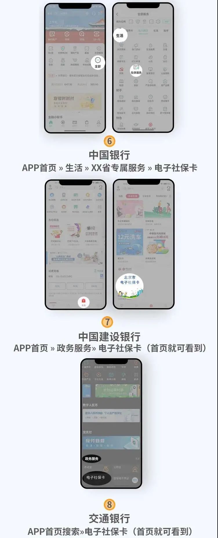 圖解電子社?？ㄉ觐I(lǐng)途徑 第3張