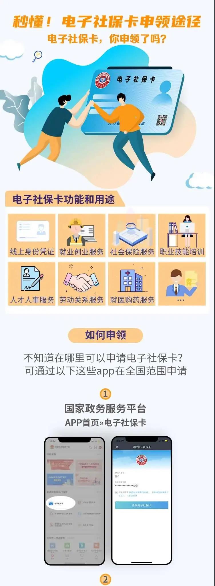 圖解電子社?？ㄉ觐I(lǐng)途徑 第1張