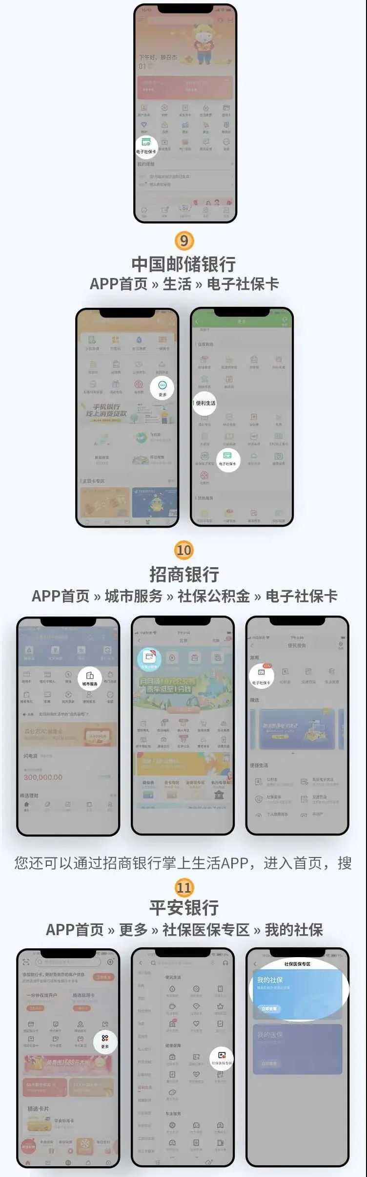 圖解電子社?？ㄉ觐I(lǐng)途徑 第4張