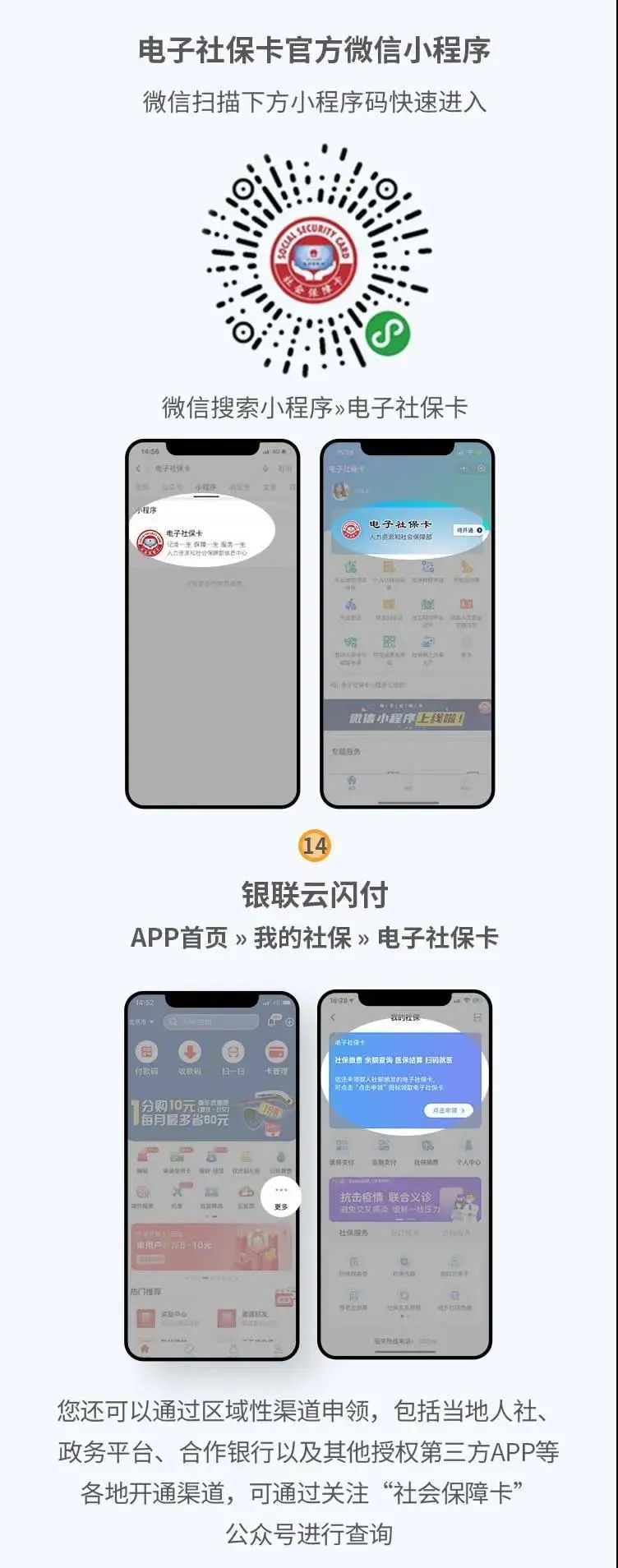 圖解電子社?？ㄉ觐I(lǐng)途徑 第6張