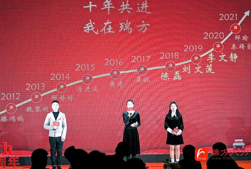 十年答卷！瑞方人力十周年慶典 第7張