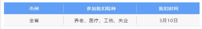 3月社保費(fèi)銀行批扣是什么時(shí)候？ 第1張