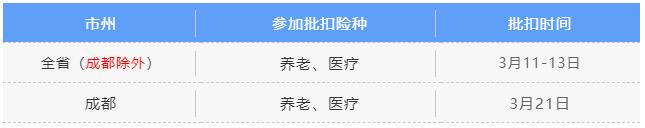 3月社保費(fèi)銀行批扣是什么時(shí)候？ 第2張