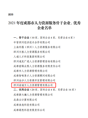 榮譽！！瑞方人力獲評2021年度成都市人力資源服務骨干企業(yè) 第2張