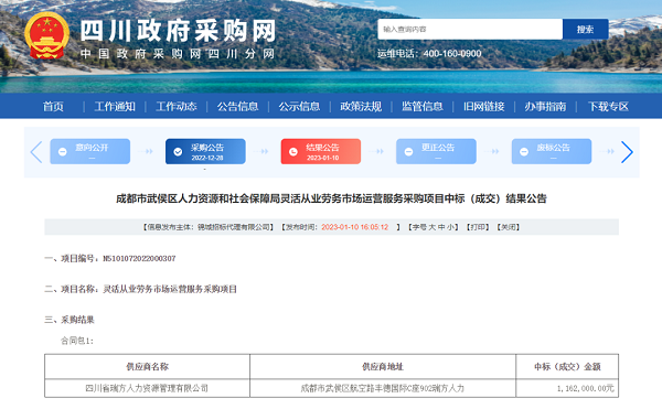 喜訊！瑞方人力中標(biāo)武侯區(qū)人社局靈活從業(yè)勞務(wù)市場運營服務(wù)采購項目 第1張