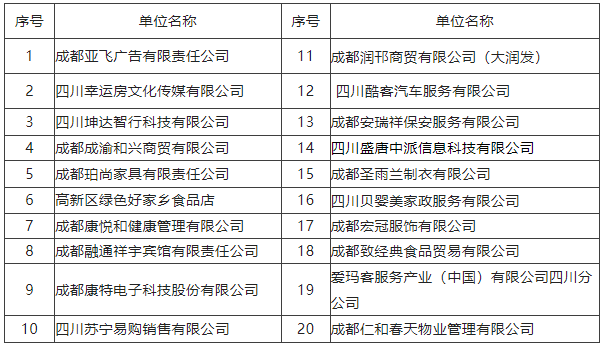 明早10點(diǎn)！上小武求賢，直播帶你找工作！ 第2張