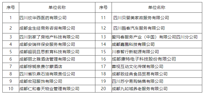 @求職者2月16日，來(lái)這里找工作！人事助理、倉(cāng)庫(kù)管理員、家政阿姨...各種職位應(yīng)有盡有！ 第2張
