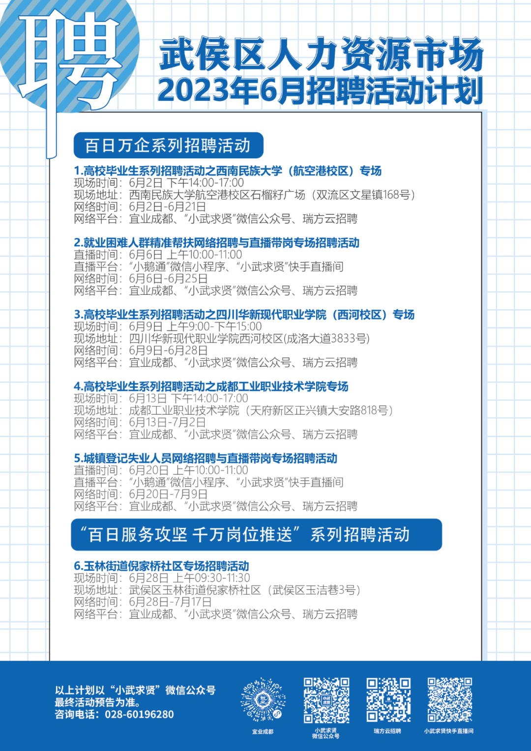 瑞方人力全力推進(jìn)武侯區(qū)人力資源市場建設(shè)，多渠道拓寬就業(yè)空間 第1張