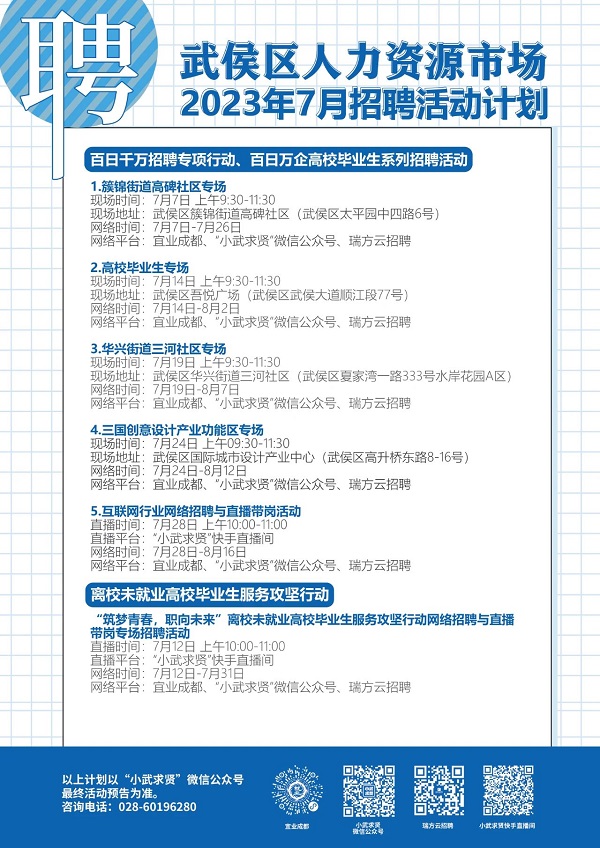 提供崗位2.7萬(wàn)余個(gè)！瑞方人力攜手武侯區(qū)人力資源市場(chǎng)組織開展多場(chǎng)招聘會(huì) 第2張