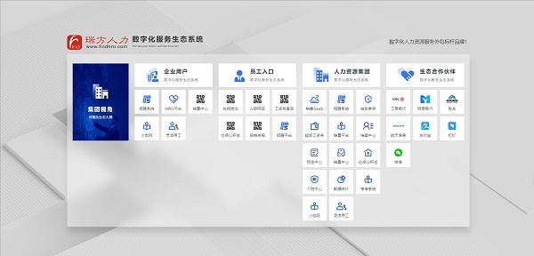 換了工作地，之前的養(yǎng)老保險(xiǎn)就白繳了嗎？ 第1張