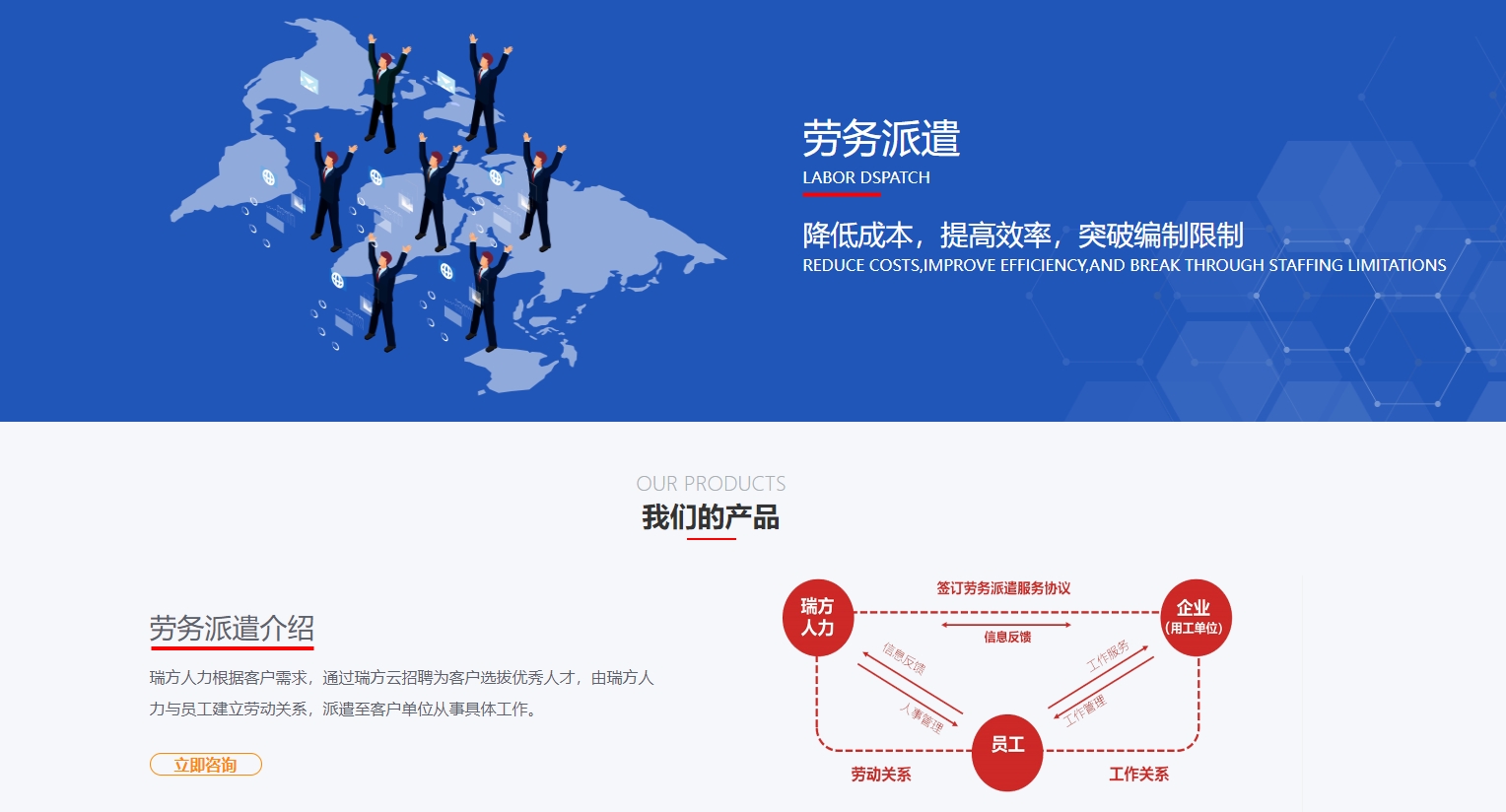 企業(yè)選擇勞務(wù)派遣服務(wù)有什么好處？ 第1張